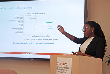 Maria Nagawa presented her research in a CDDRL seminar on October 2, 2025.