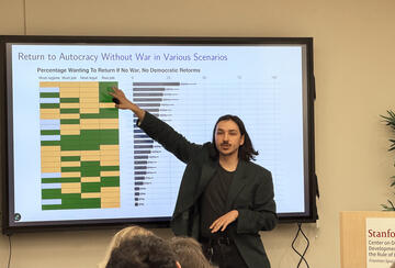 Emil Kamalov presented his research in a CDDRL seminar on January 15, 2026.