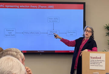 Miriam Golden presented her research in a CDDRL seminar on April 23, 2026.