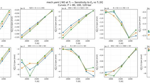 Colin Madaus GRIP 2025