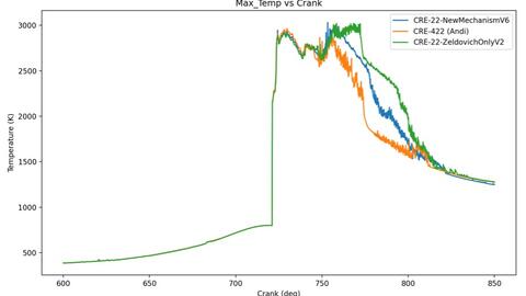 Colin Madaus GRIP 2025