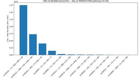 Colin Madaus GRIP 2025