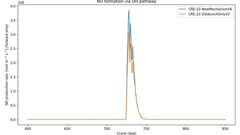 Colin Madaus GRIP 2025