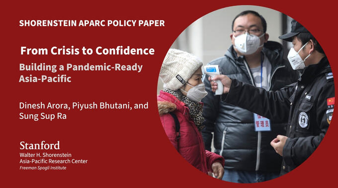 COVID-19 temperature testing in China.