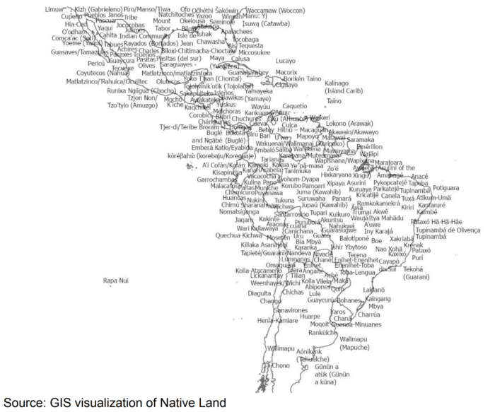 Figure 2. Unceded Territories of Indigenous Peoples in Latin America