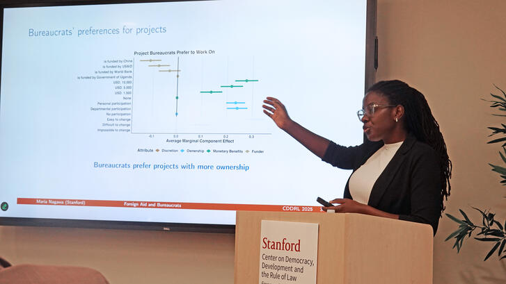 Maria Nagawa presented her research in a CDDRL seminar on October 2, 2025.