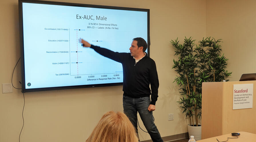 Oliver Kaplan presented his research in a CDDRL seminar on February 19, 2026.